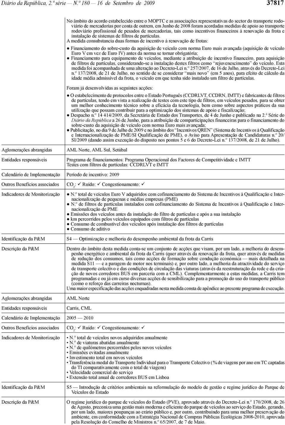 2008 foram acordadas medidas de apoio ao transporte rodoviário profissional de pesados de mercadorias, tais como incentivos financeiros à renovação da frota e instalação de sistemas de filtros de