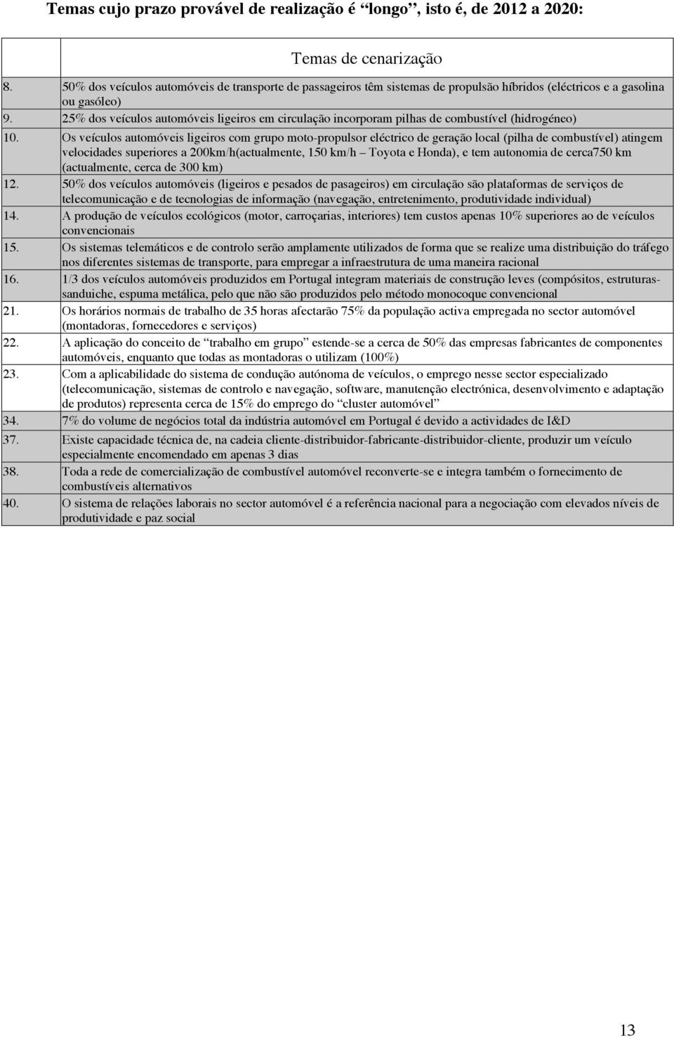 25% dos veículos automóveis ligeiros em circulação incorporam pilhas de combustível (hidrogéneo) 10.