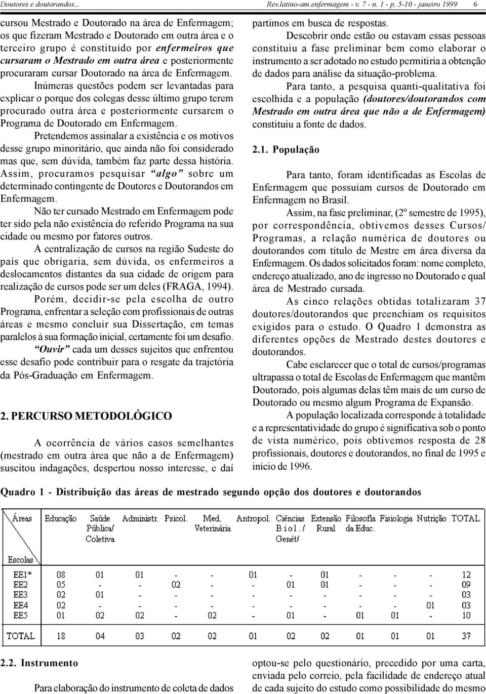 Inúmeras questões podem ser levantadas para explicar o porque dos colegas desse último grupo terem procurado outra área e posteriormente cursarem o Programa de Doutorado em Enfermagem.