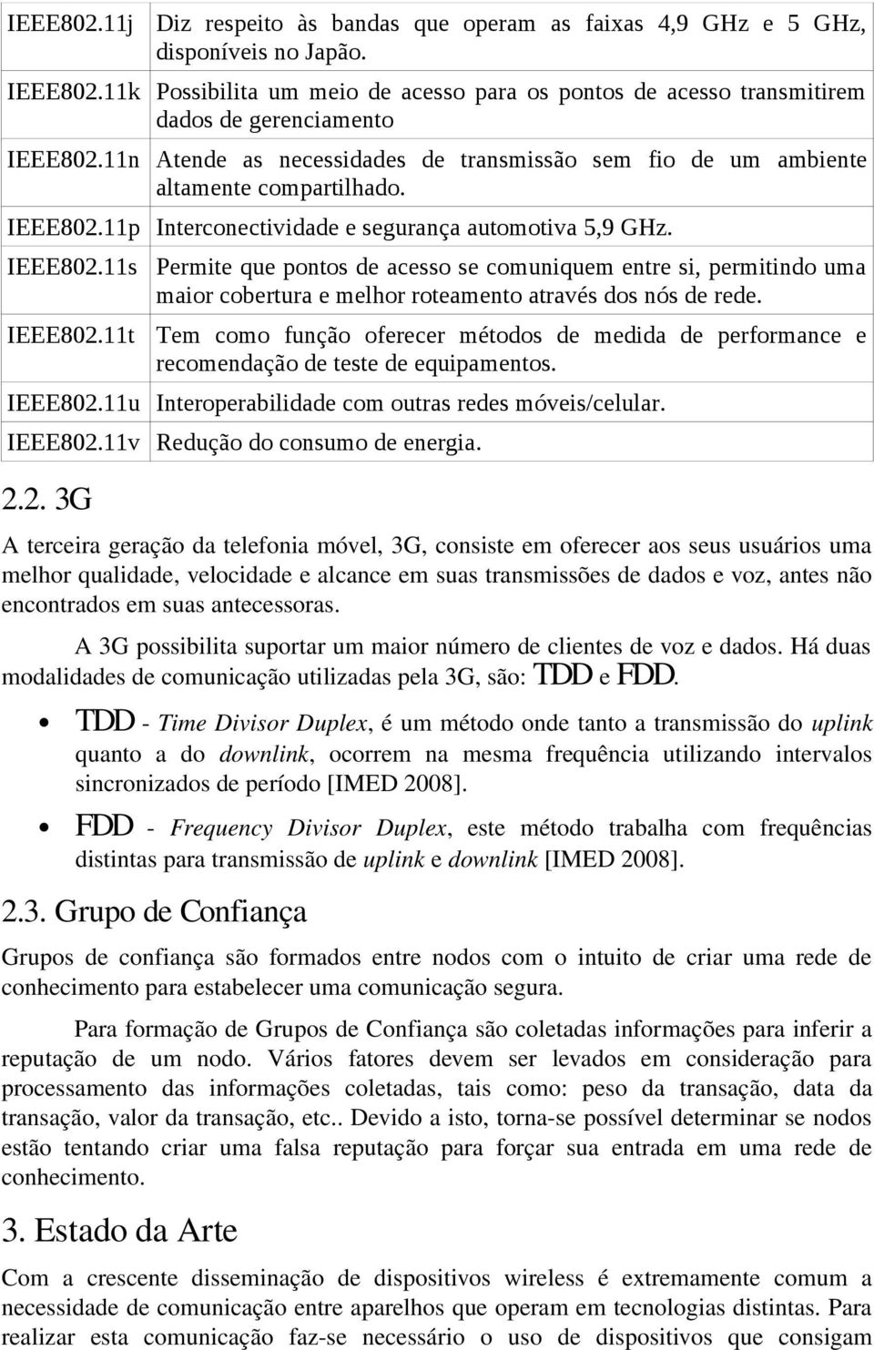 IEEE802.11p Interconectividade e segurança automotiva 5,9 GHz. IEEE802.11s IEEE802.