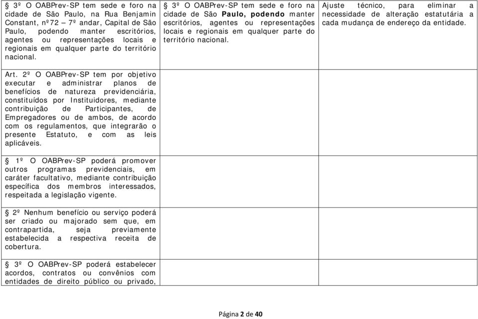 2º O OABPrev-SP tem por objetivo executar e administrar planos de benefícios de natureza previdenciária, constituídos por Instituidores, mediante contribuição de Participantes, de Empregadores ou de