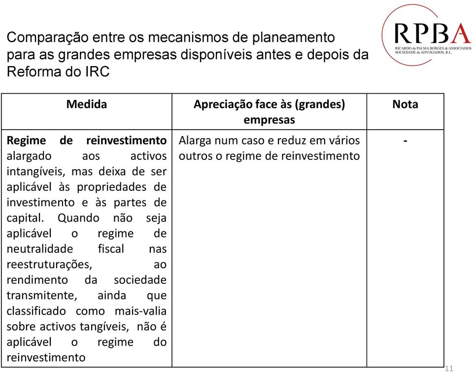 Quando não seja aplicável o regime de neutralidade fiscal nas reestruturações, ao rendimento da sociedade transmitente,