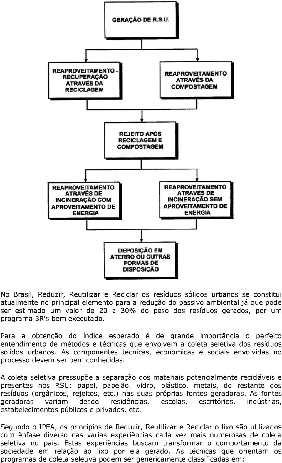 Para a obtenção do índice esperado é de grande importância o perfeito entendimento de métodos e técnicas que envolvem a coleta seletiva dos resíduos sólidos urbanos.