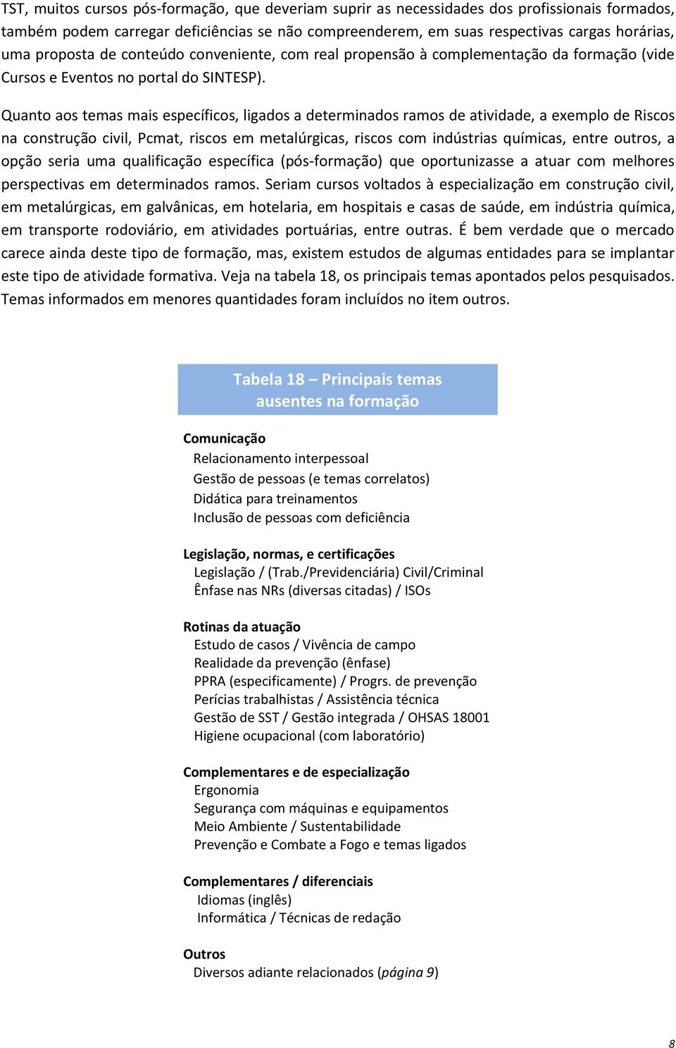 Quanto aos temas mais específicos, ligados a determinados ramos de atividade, a exemplo de Riscos na construção civil, Pcmat, riscos em metalúrgicas, riscos com indústrias químicas, entre outros, a