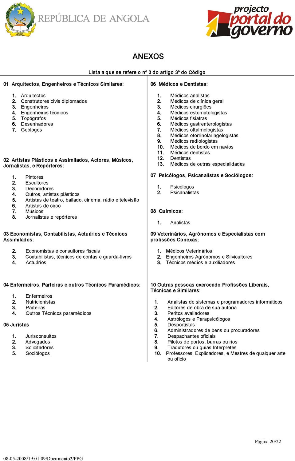 Artistas de teatro, bailado, cinema, rádio e televisão 6. Artistas de circo 7. Músicos 8. Jornalistas e repórteres 03 Economistas, Contabilistas, Actuários e Técnicos Assimilados: 2.