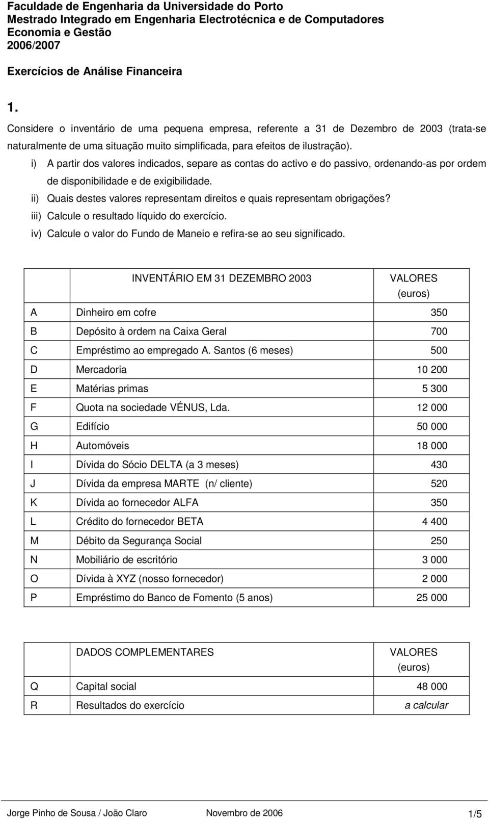 i) A partir dos valores indicados, separe as contas do activo e do passivo, ordenando-as por ordem de disponibilidade e de exigibilidade.