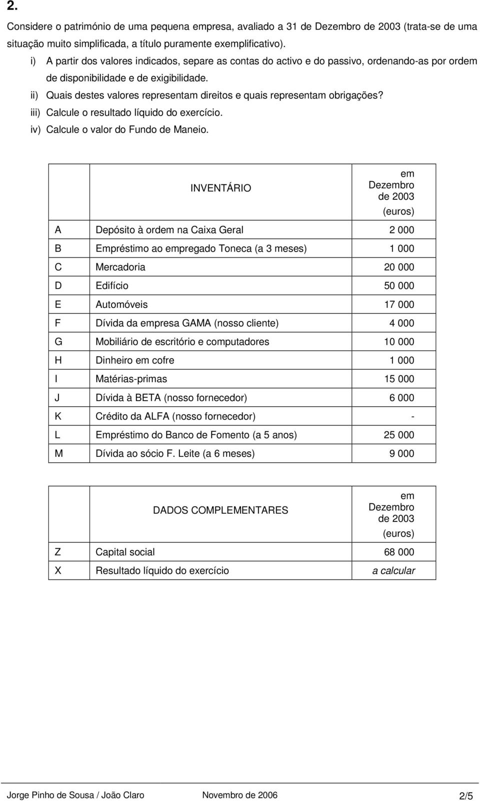 ii) Quais destes valores representam direitos e quais representam obrigações? iii) Calcule o resultado líquido do exercício. iv) Calcule o valor do Fundo de Maneio.