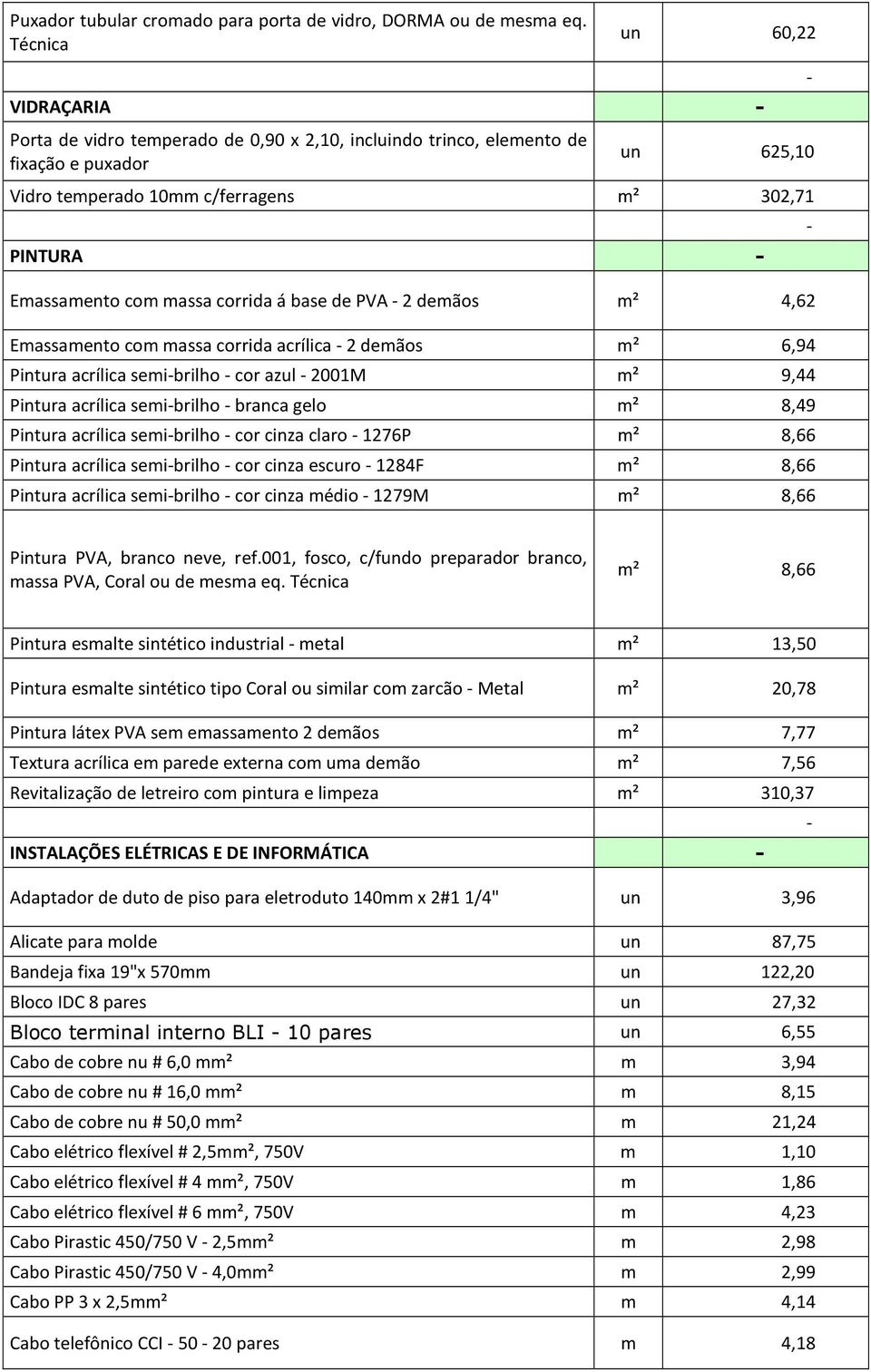 corrida á base de PVA 2 demãos m² 4,62 Emassamento com massa corrida acrílica 2 demãos m² 6,94 Pintura acrílica semibrilho cor azul 2001M m² 9,44 Pintura acrílica semibrilho branca gelo m² 8,49