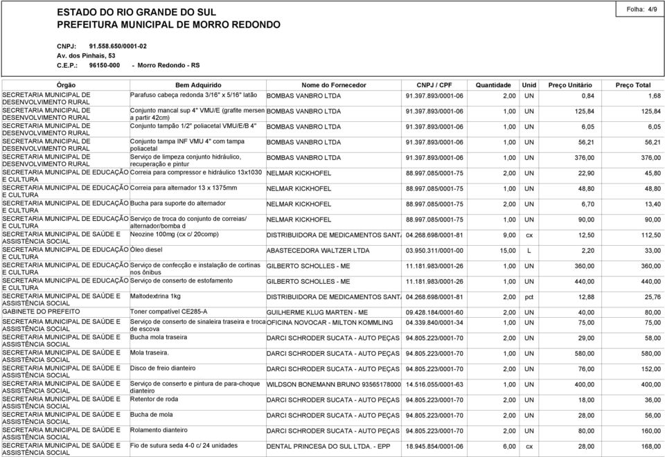 397.893/0001-06 1,00 UN 376,00 376,00 recuperação e pintur EDUCAÇÃOCorreia para compressor e hidráulico 13x1030 NELMAR KICKHOFEL 88.997.