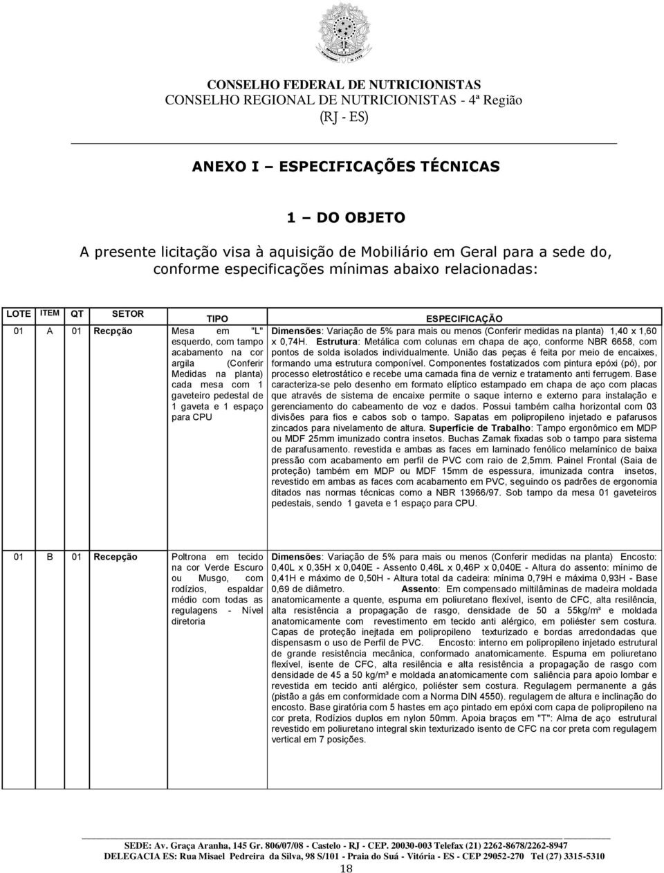 medidas na planta) 1,40 x 1,60 x 0,74H. Estrutura: Metálica com colunas em chapa de aço, conforme NBR 6658, com pontos de solda isolados individualmente.