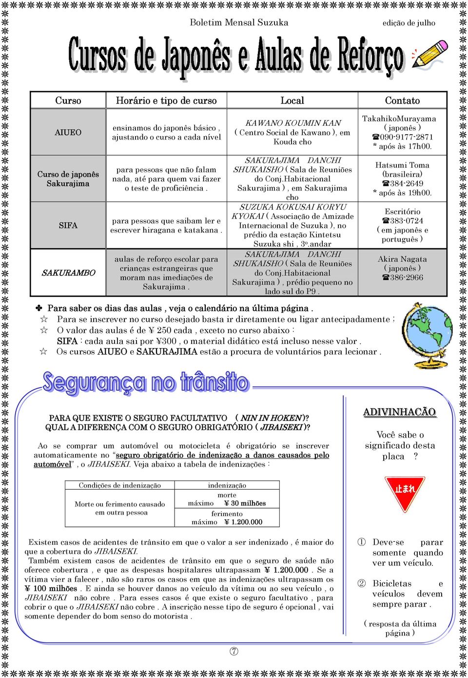 aulas de reforço escolar para crianças estrangeiras que moram nas imediações de Sakurajima. SAKURAJIMA DANCHI SHUKAISHO ( Sala de Reuniões do Conj.