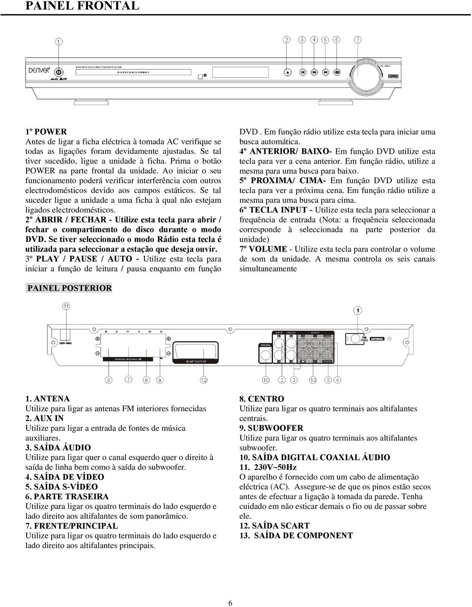 Se tal suceder ligue a unidade a uma ficha à qual não estejam ligados electrodomésticos. 2º ABRIR / FECHAR - Utilize esta tecla para abrir / fechar o compartimento do disco durante o modo DVD.