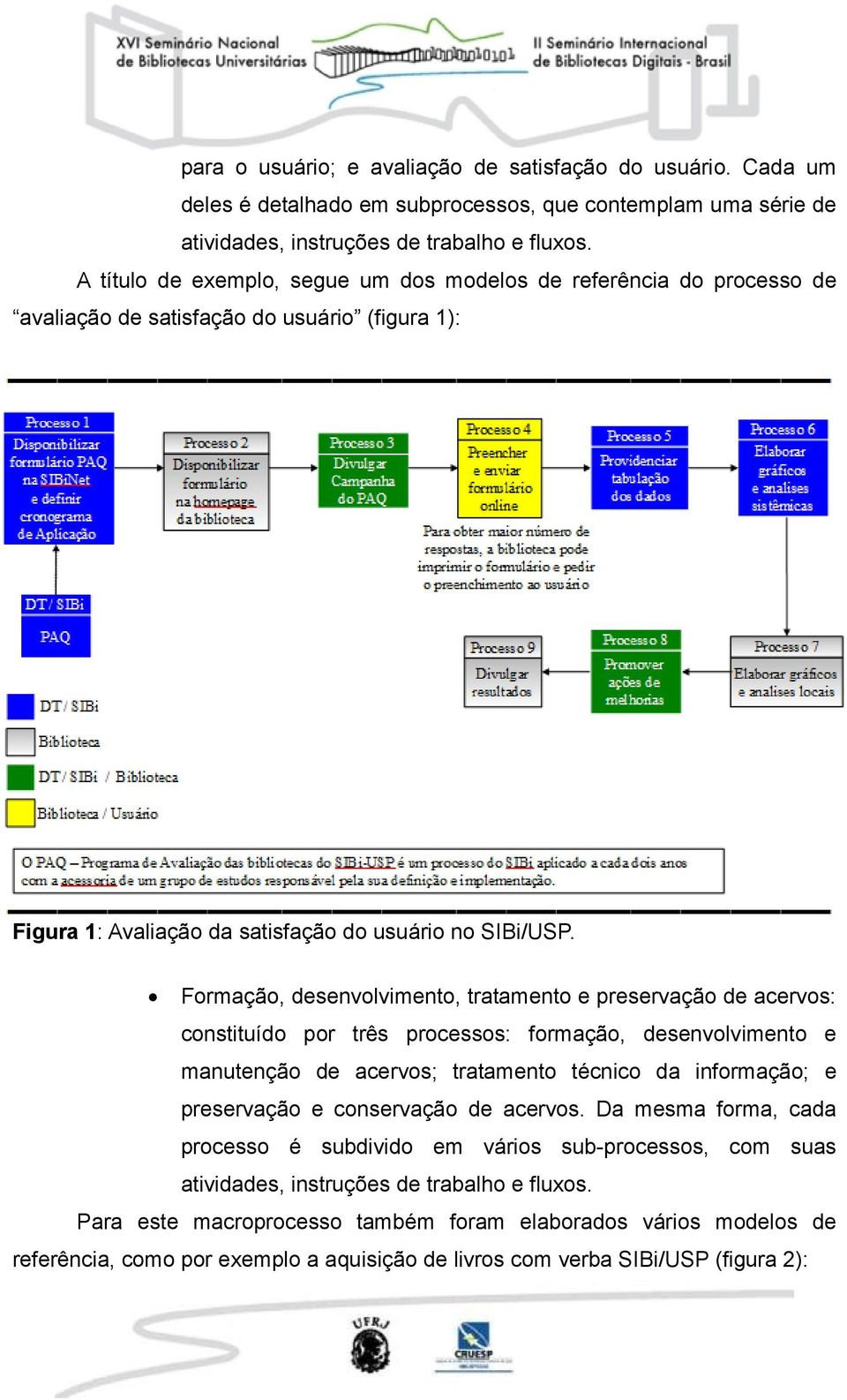 Formação, desenvolvimento, tratamento e preservação de acervos: constituído por três processos: formação, desenvolvimento e manutenção de acervos; tratamento técnico da informação; e preservação e