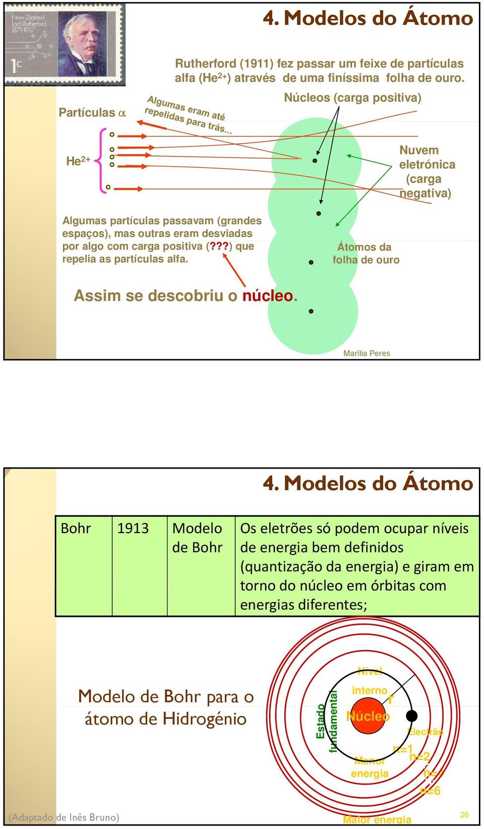 ??) que repelia as partículas alfa. Átomos da folha de ouro Assim se descobriu o núcleo. 4.