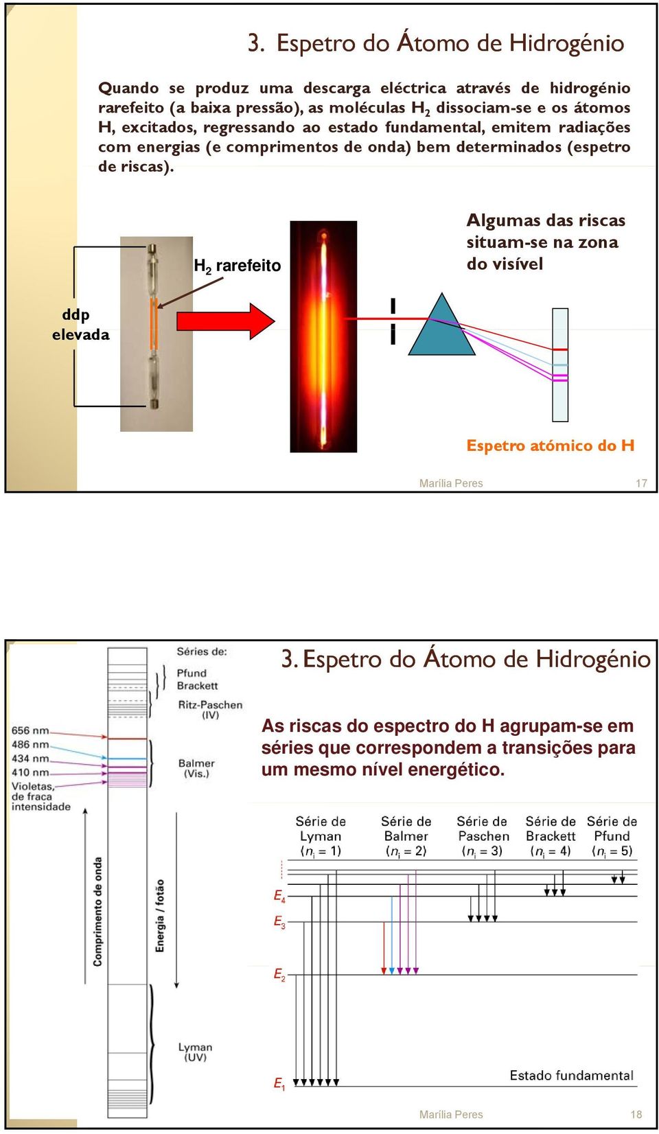 determinados (espetro de riscas). H 2 rarefeito Algumas das riscas situam-se na zona do visível ddp elevada Espetro atómico do H 17 3.