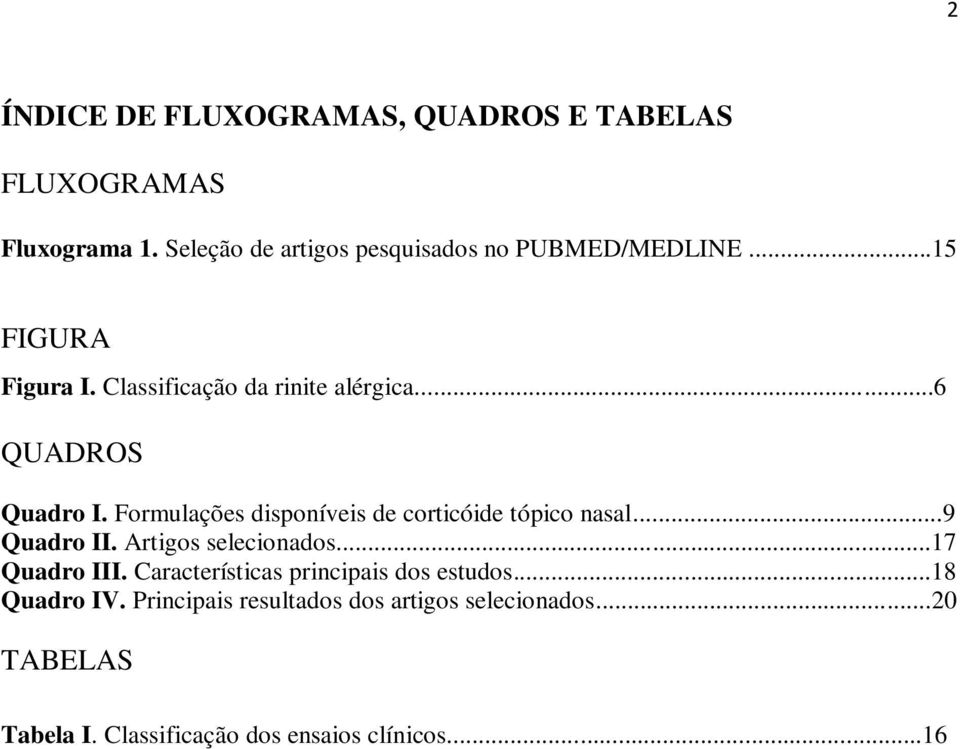 ..6 QUADROS Quadro I. Formulações disponíveis de corticóide tópico nasal...9 Quadro II. Artigos selecionados.