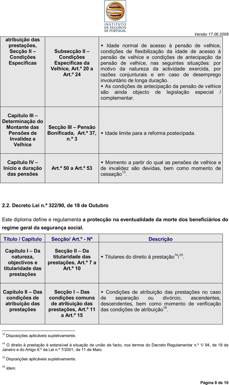 motivo da natureza da actividade exercida, por razões conjunturais e em caso de desemprego involuntário de longa duração.