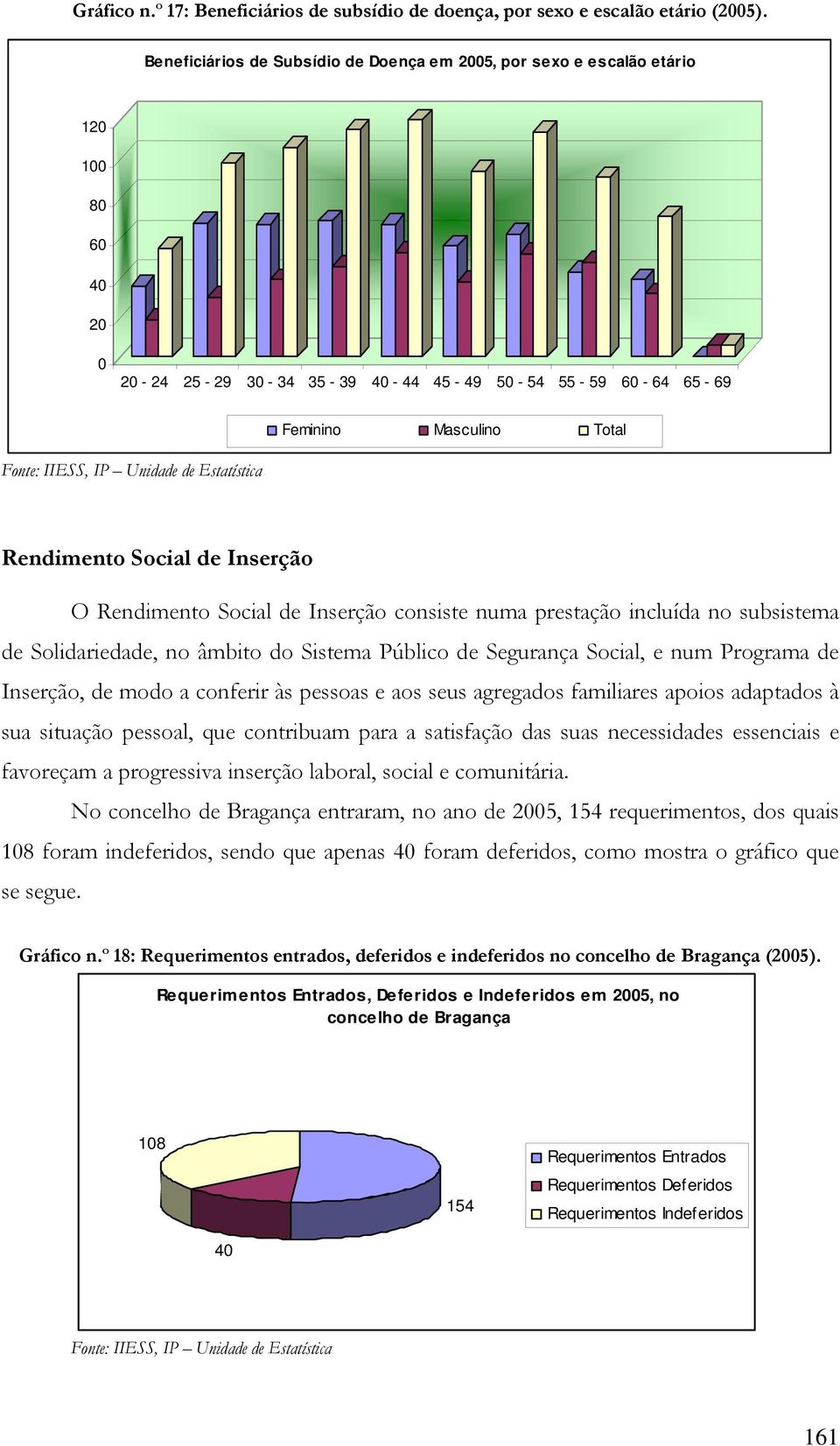 Rendimento Social de Inserção consiste numa prestação incluída no subsistema de Solidariedade, no âmbito do Sistema Público de Segurança Social, e num Programa de Inserção, de modo a conferir às