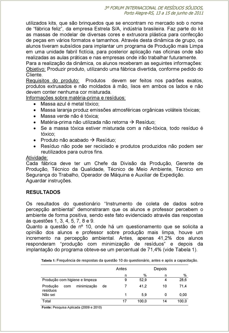 Através desta dinâmica de grupo, os alunos tiveram subsídios para implantar um programa de Produção mais Limpa em uma unidade fabril fictícia, para posterior aplicação nas oficinas onde são