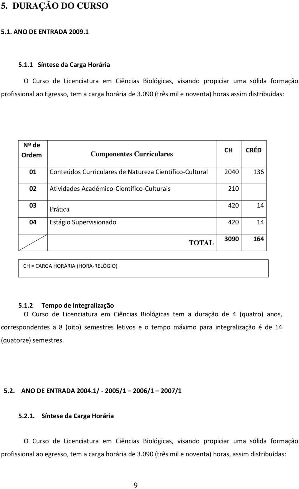 Acadêmico-Científico-Culturais 210