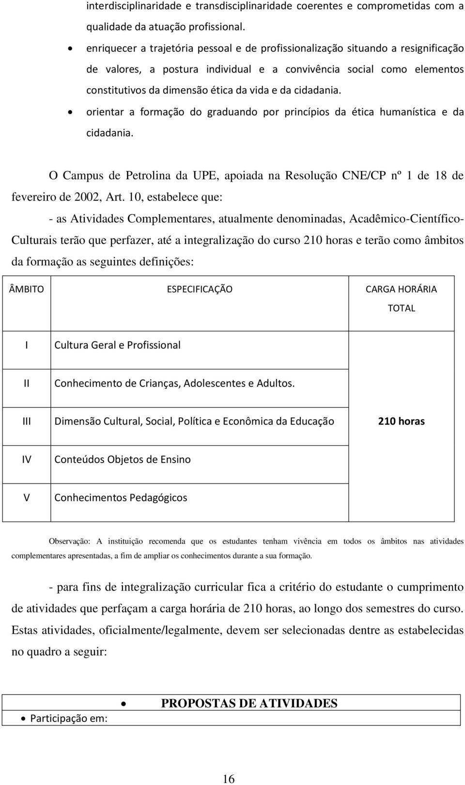 cidadania. orientar a formação do graduando por princípios da ética humanística e da cidadania. O Campus de Petrolina da UPE, apoiada na Resolução CNE/CP nº 1 de 18 de fevereiro de 2002, Art.