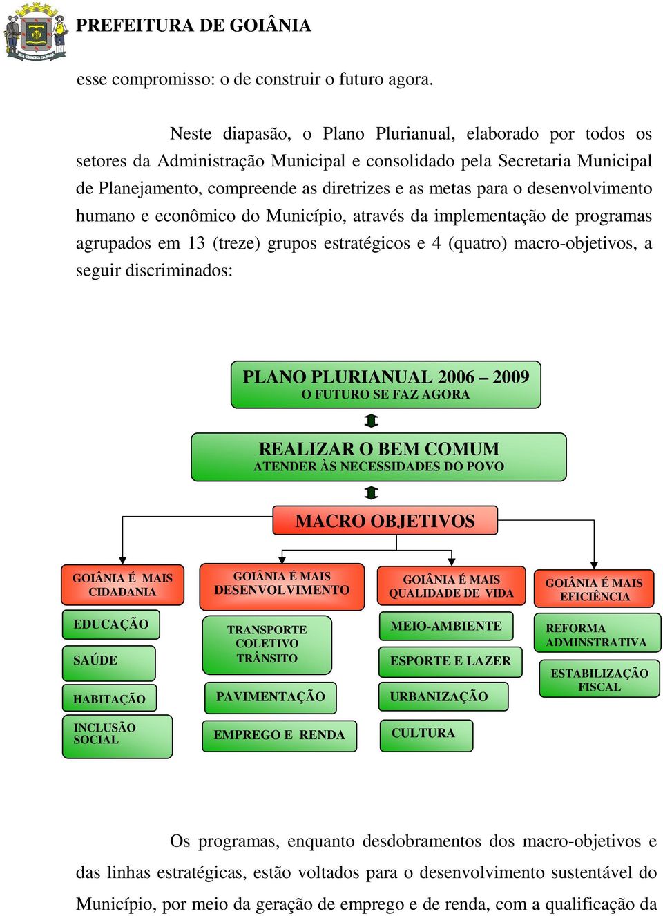 desenvolvimento humano e econômico do Município, através da implementação de programas agrupados em 13 (treze) grupos estratégicos e 4 (quatro) macro-objetivos, a seguir discriminados: PLANO