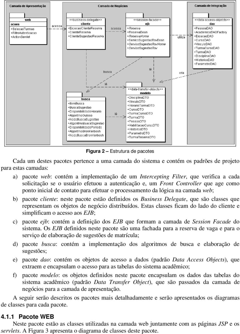 pacote cliente: neste pacote estão definidos os Business Delegate, que são classes que representam os objetos de negócio distribuídos.