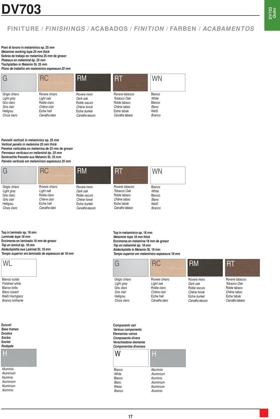 25 mm Plano de trabalho em melaminico espessura 25 mm G RC RM RT WN Grigio chiaro Light grey Gris claro Gris clair Hellgrau Cinza claro Rovere chiaro Light oak Roble claro Chêne clair Eiche hell