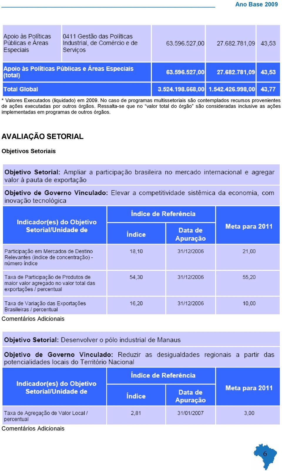 executadas por outros órgãos.