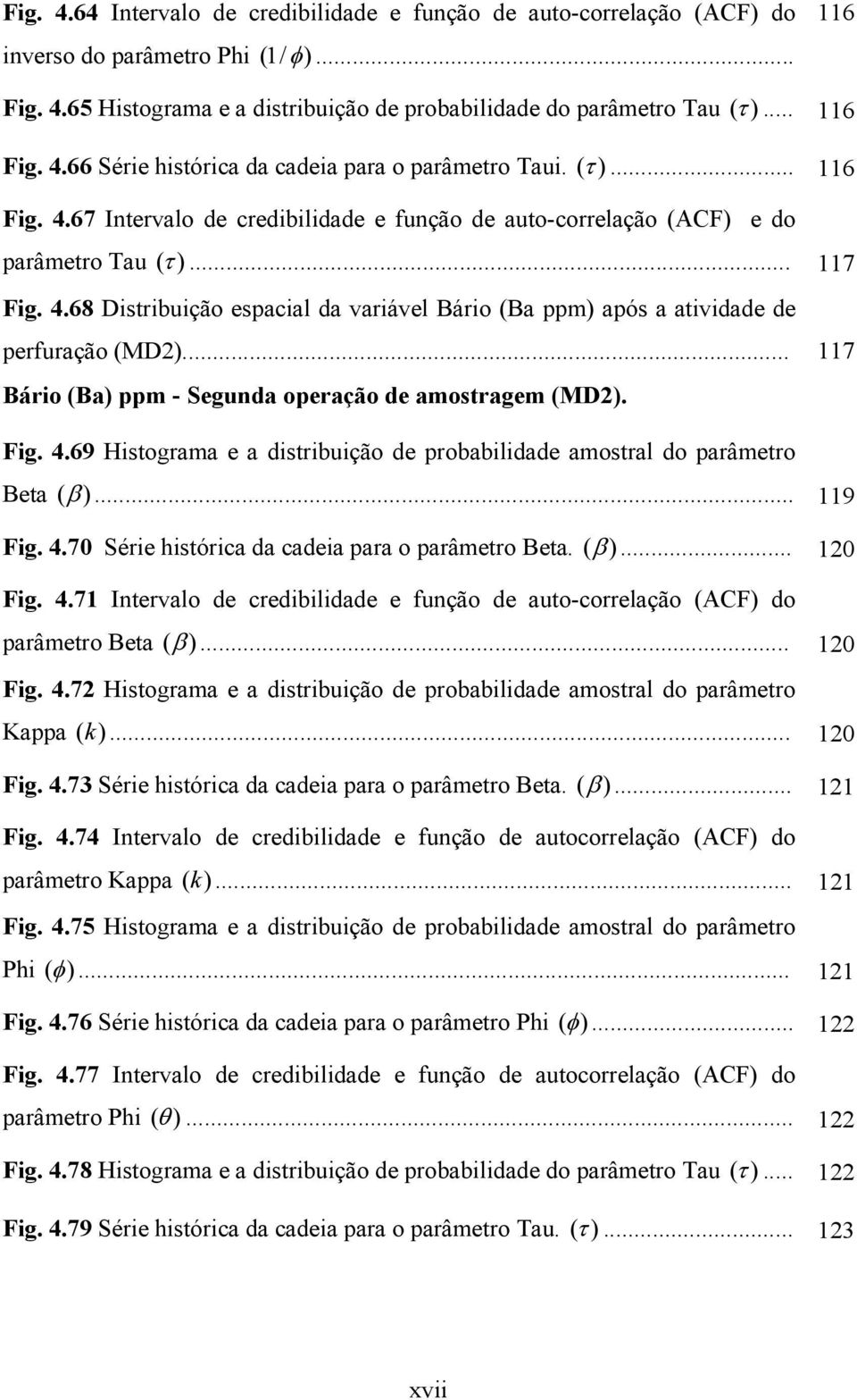 .. 117 Bário (Ba) ppm - Segunda operação de amostragem (MD2). Fig. 4.69 Histograma e a distribuição de probabilidade amostral do parâmetro Beta (β )... 119 Fig. 4.70 Série histórica da cadeia para o parâmetro Beta.