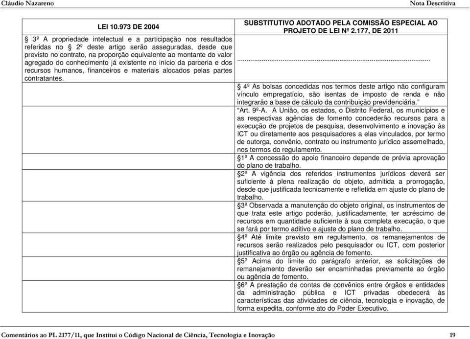 ... 4º As bolsas concedidas nos termos deste artigo não configuram vínculo empregatício, são isentas de imposto de renda e não integrarão a base de cálculo da contribuição previdenciária. Art. 9º-A.