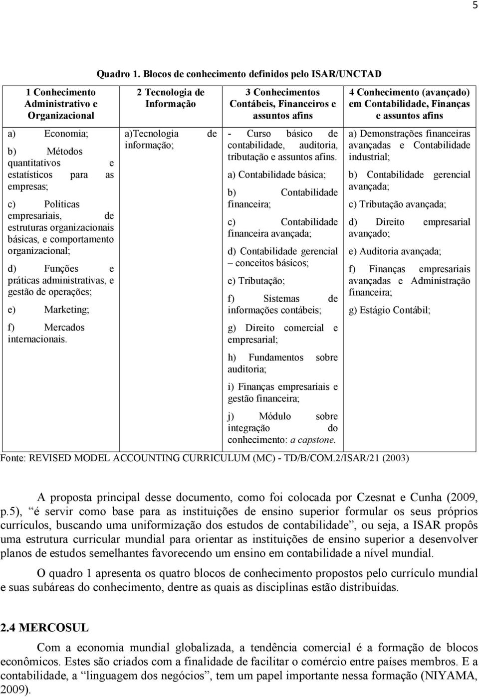 Blocos de conhecimento definidos pelo ISAR/UNCTAD 2 Tecnologia de Informação a)tecnologia informação; de 3 Conhecimentos Contábeis, Financeiros e assuntos afins - Curso básico de contabilidade,