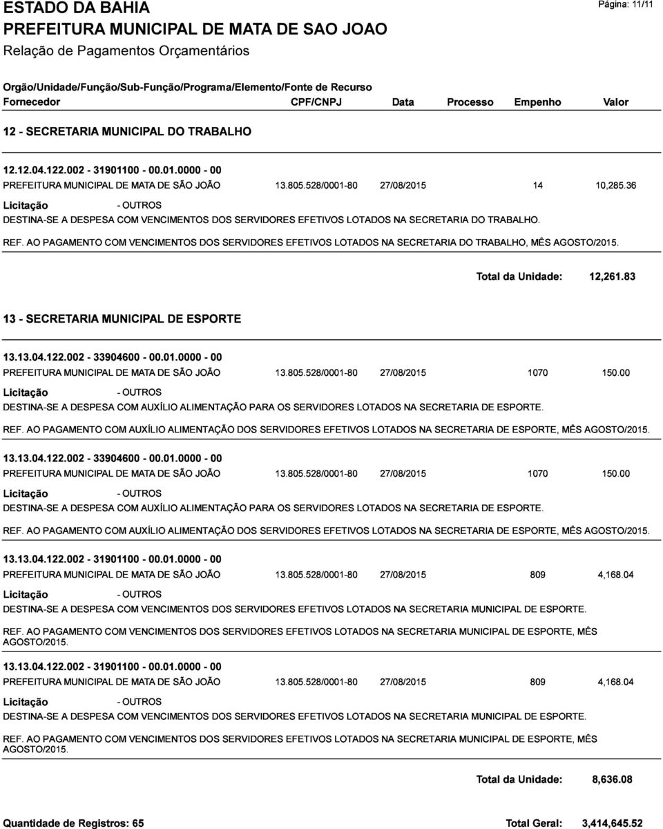 Licitação DESTINA-SE AO PAGAMENTO A DESPESA COM COM -OUTROS VENCIMENTOS DOS DOS 27/08/2015 14 SERVIDORES EFETIVOS EFETIVOS LOTADOS LOTADOS NA NA SECRETARIA DO DO TRABALHO, TRABALHO.