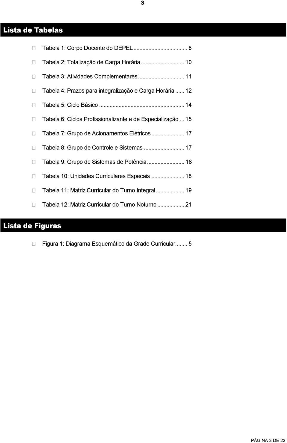 ..15 Tabela 7: Grupo de Acionamentos Elétricos...17 Tabela 8: Grupo de Controle e Sistemas...17 Tabela 9: Grupo de Sistemas de Potência.