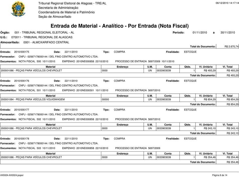 Documentos: NOTA FISCAL 500 10/11/2010 EMPENHO 2010NE000858 22/10/2010 PROCESSO DE ENTRADA 5697/2009 10/11/2010 200001086 - PEÇAS PARA VEÍCULOS CHEVROLET 0000 UN 0033903039 1 R$ 493,29 R$ 493,29