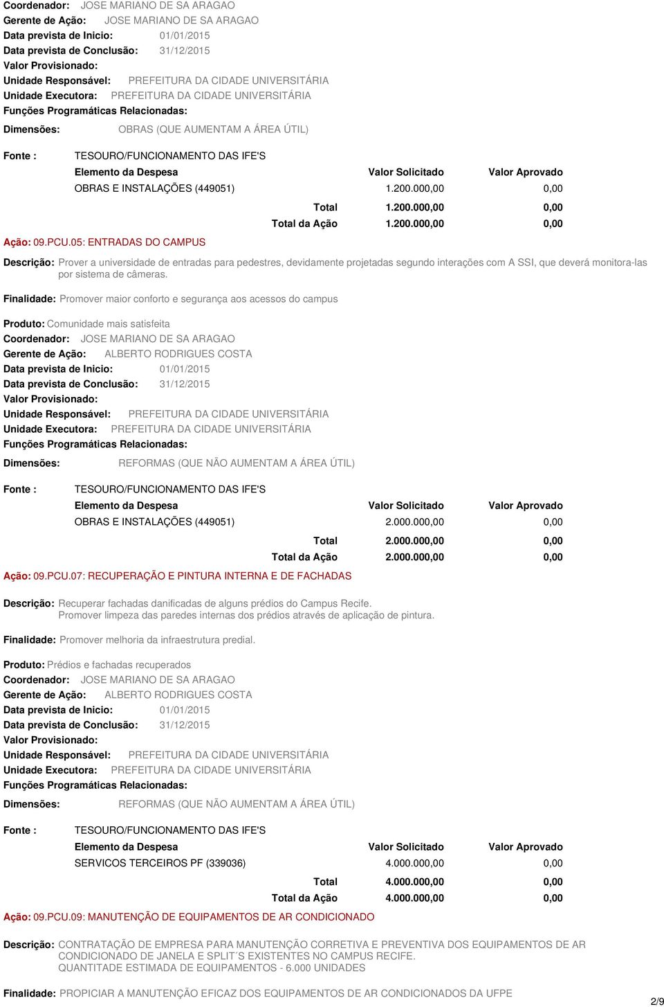 Finalidade: Promover maior conforto e segurança aos acessos do campus Produto: Comunidade mais satisfeita OBRAS E INSTALAÇÕES (449051) 2.000.00 Ação: 09.PCU.