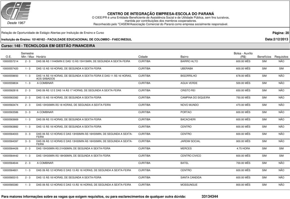 00 MÊS SIM SIM 10000559650 1-3 DAS 14 ÀS 19 HORAS, DE SEGUNDA A SEXTA- E DAS 11 ÀS 16 HORAS, AOS SÁBADOS CURITIBA BIGORRILHO 678.00 MÊS SIM NÃO 10000559834 1-3 A COMBINAR CURITIBA AGUA VERDE 500.