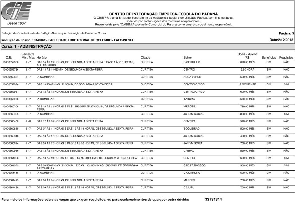 00 MÊS SIM NÃO 10000559894 5-7 DAS 13H30MIN ÀS 17H30MIN, DE SEGUNDA A SEXTA- CURITIBA CENTRO CIVICO A COMBINAR SIM SIM 10000559961 5-7 DAS 12 ÀS 18 HORAS, DE SEGUNDA A SEXTA- CURITIBA CENTRO CIVICO