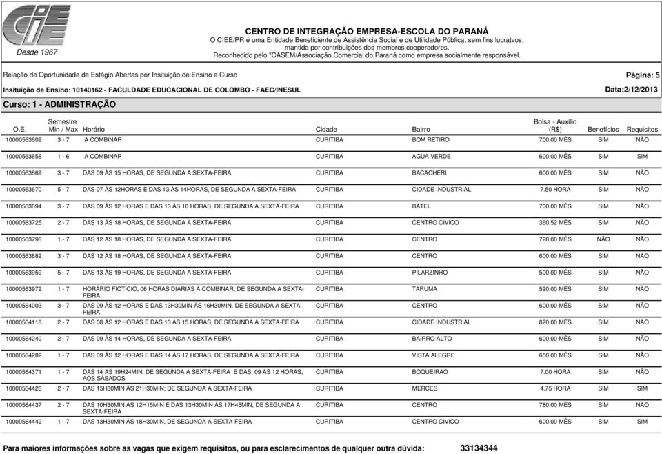 00 MÊS SIM NÃO 10000563670 5-7 DAS 07 ÀS 12HORAS E DAS 13 ÀS 14HORAS, DE SEGUNDA A SEXTA- CURITIBA CIDADE INDUSTRIAL 7.