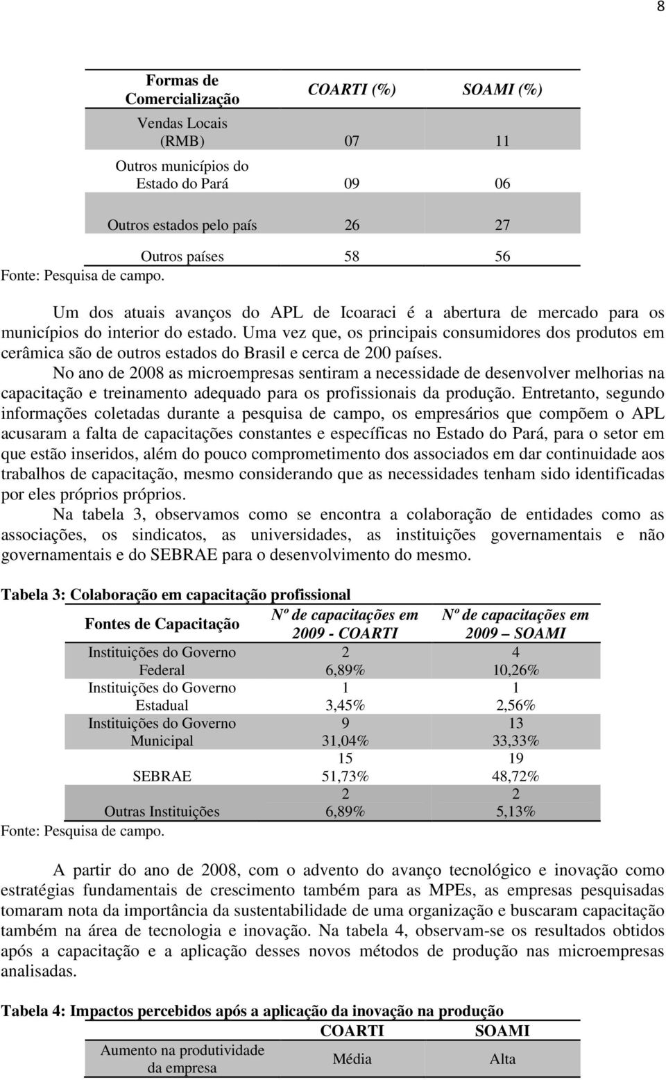 Uma vez que, os principais consumidores dos produtos em cerâmica são de outros estados do Brasil e cerca de 200 países.