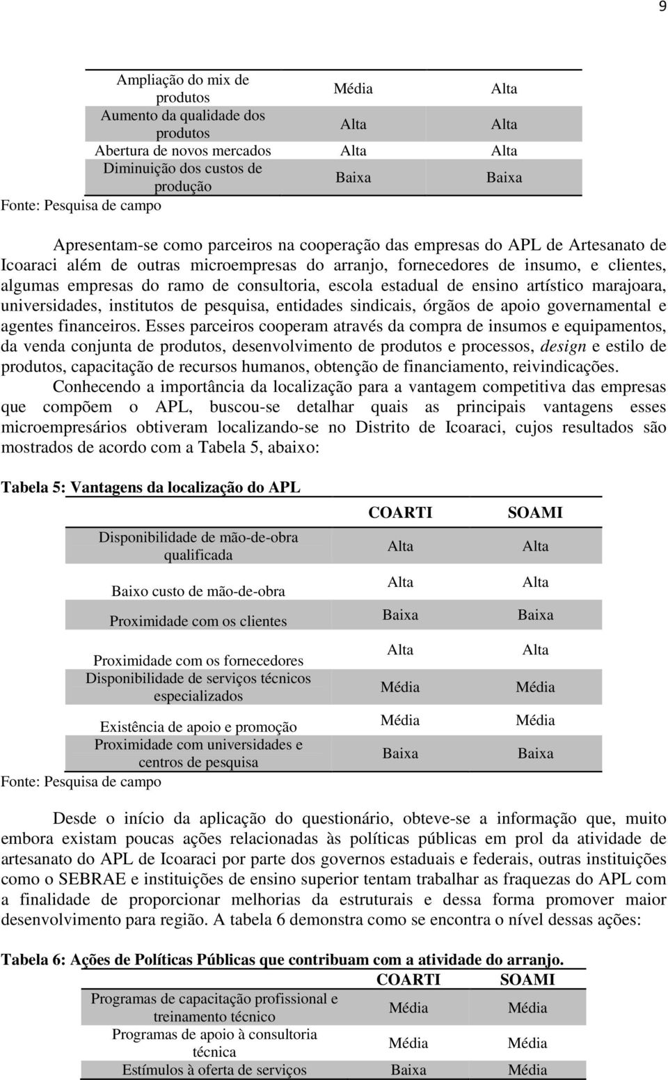 marajoara, universidades, institutos de pesquisa, entidades sindicais, órgãos de apoio governamental e agentes financeiros.