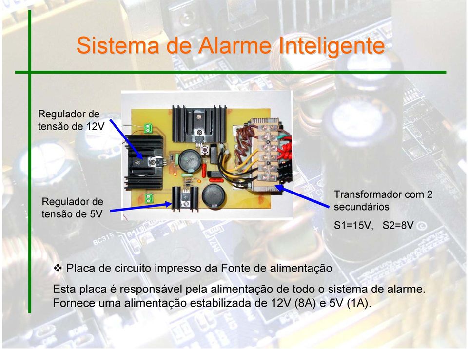 de alimentação Esta placa é responsável pela alimentação de todo o