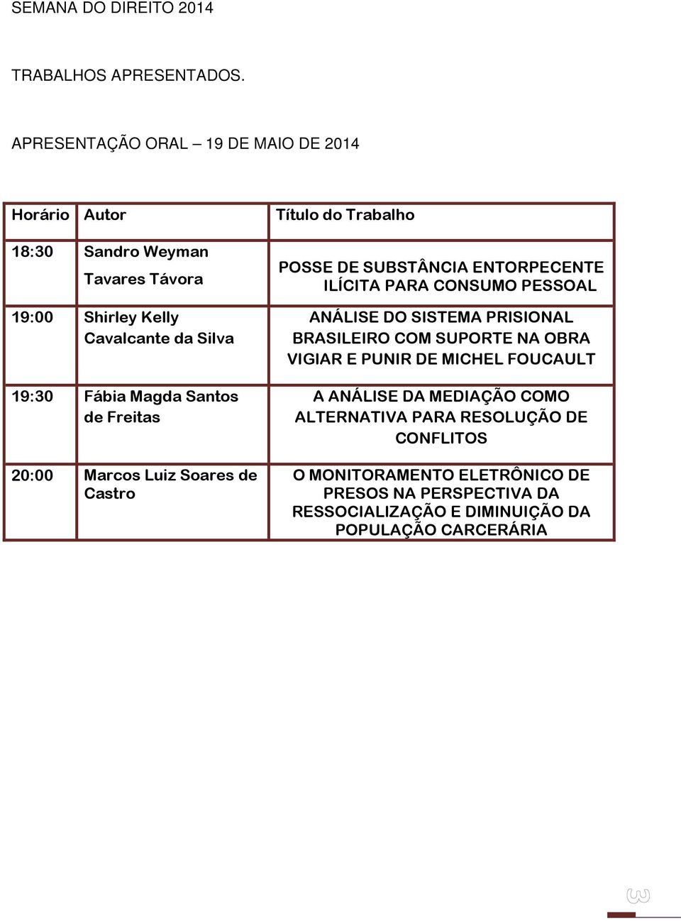 Santos de Freitas 20:00 Marcos Luiz Soares de Castro Título do Trabalho POSSE DE SUBSTÂNCIA ENTORPECENTE ILÍCITA PARA CONSUMO PESSOAL ANÁLISE DO