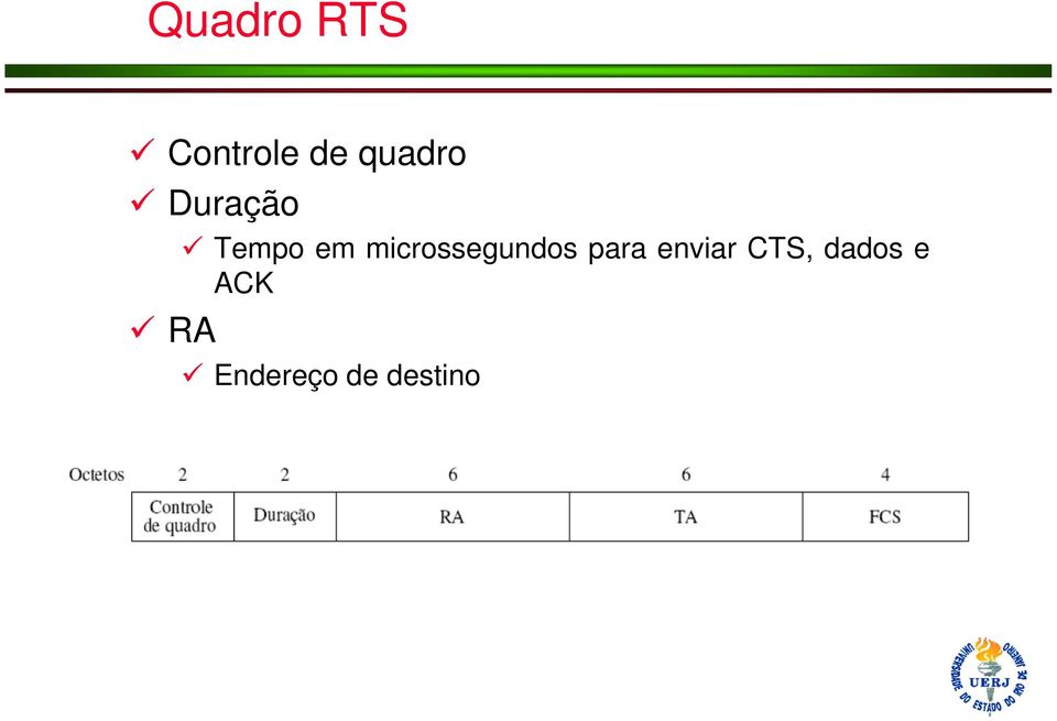 microssegundos para enviar