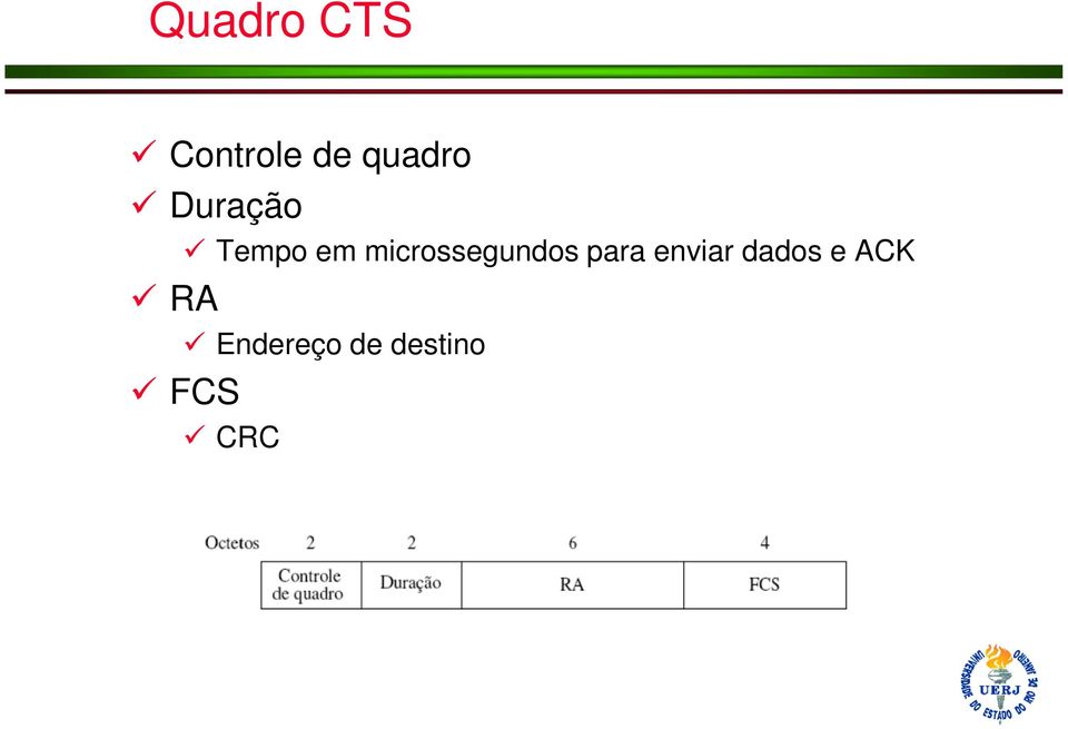 microssegundos para enviar