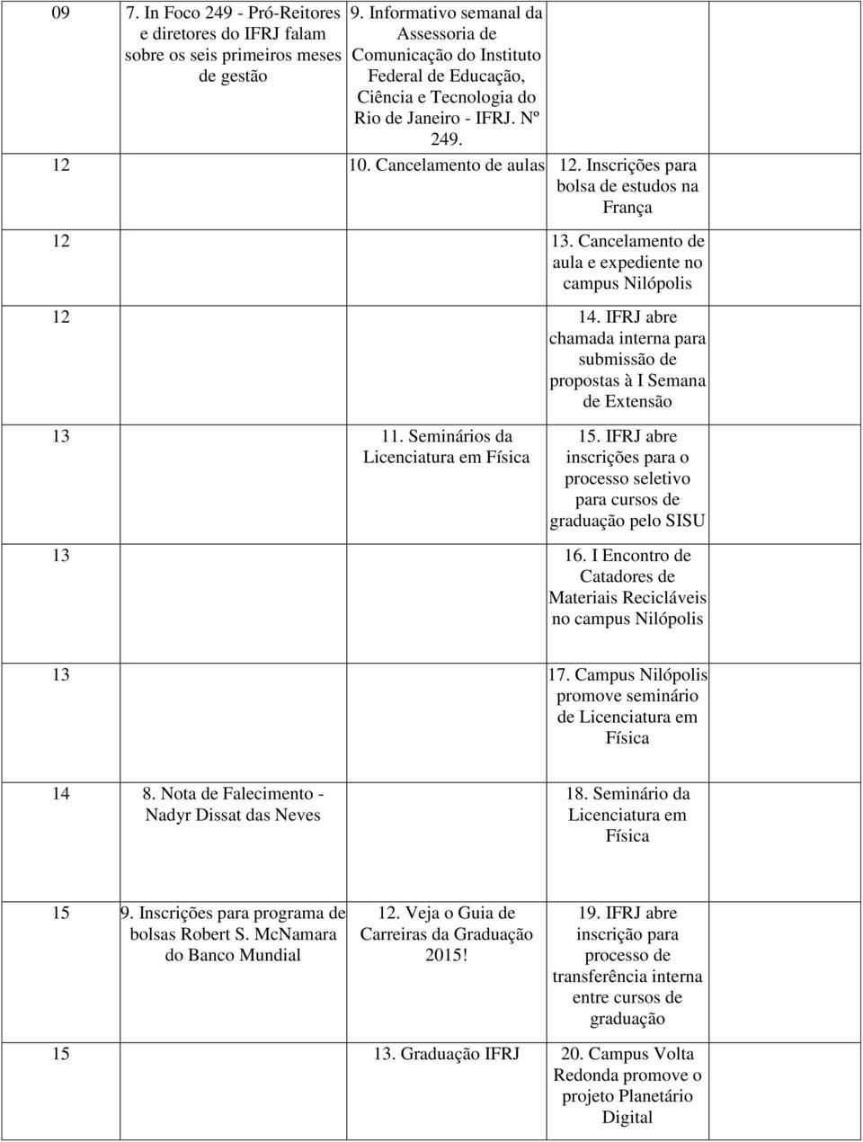 Inscrições para bolsa de estudos na França 12 13. Cancelamento de aula e expediente no campus Nilópolis 12 14. IFRJ abre chamada interna para submissão de propostas à I Semana de Extensão 13 11.