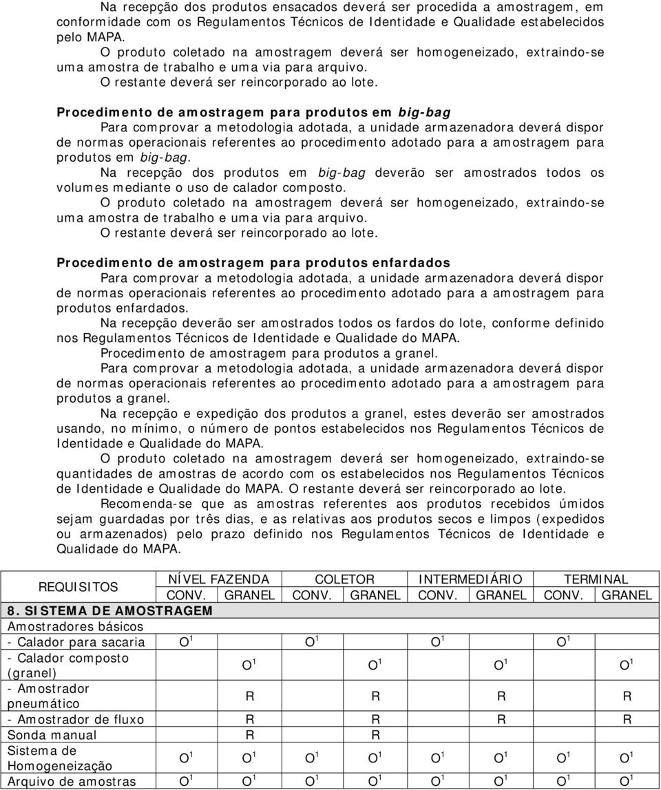 Procedimento de amostragem para produtos em big-bag Para comprovar a metodologia adotada, a unidade armazenadora deverá dispor de normas operacionais referentes ao procedimento adotado para a