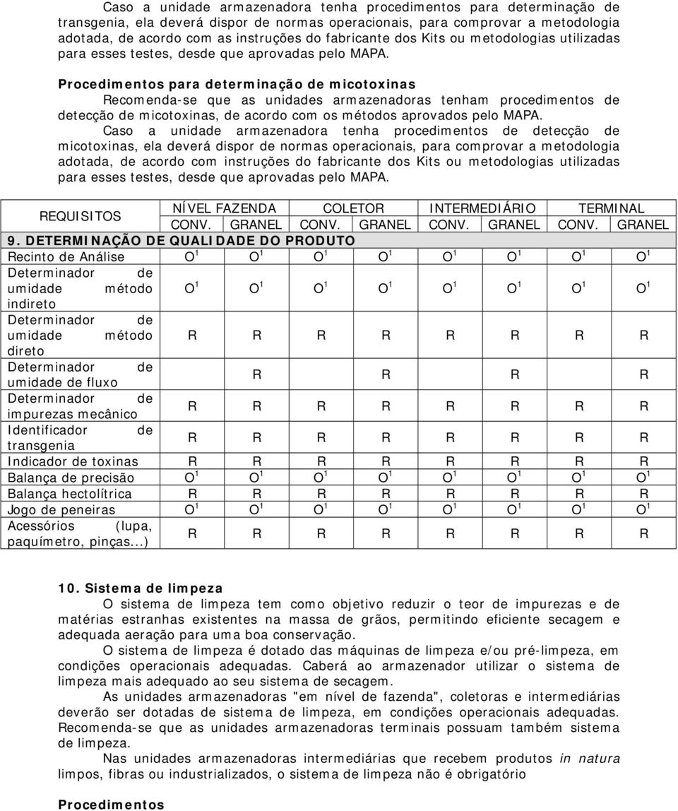 Procedimentos para determinação de micotoxinas Recomenda-se que as unidades armazenadoras tenham procedimentos de detecção de micotoxinas, de acordo com os métodos aprovados pelo MAPA.