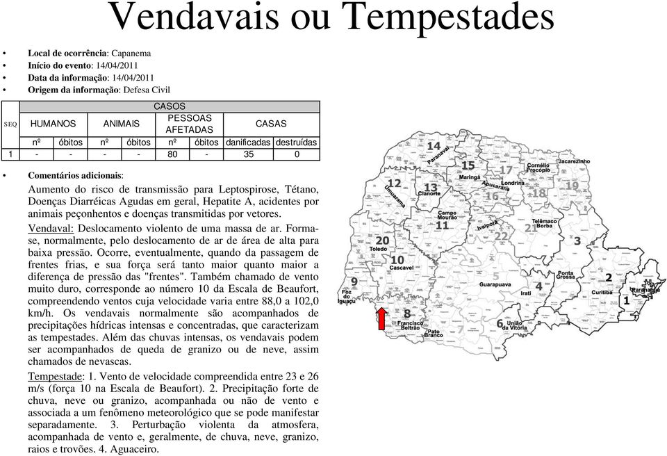 Formase, normalmente, pelo deslocamento de ar de área de alta para baixa pressão.