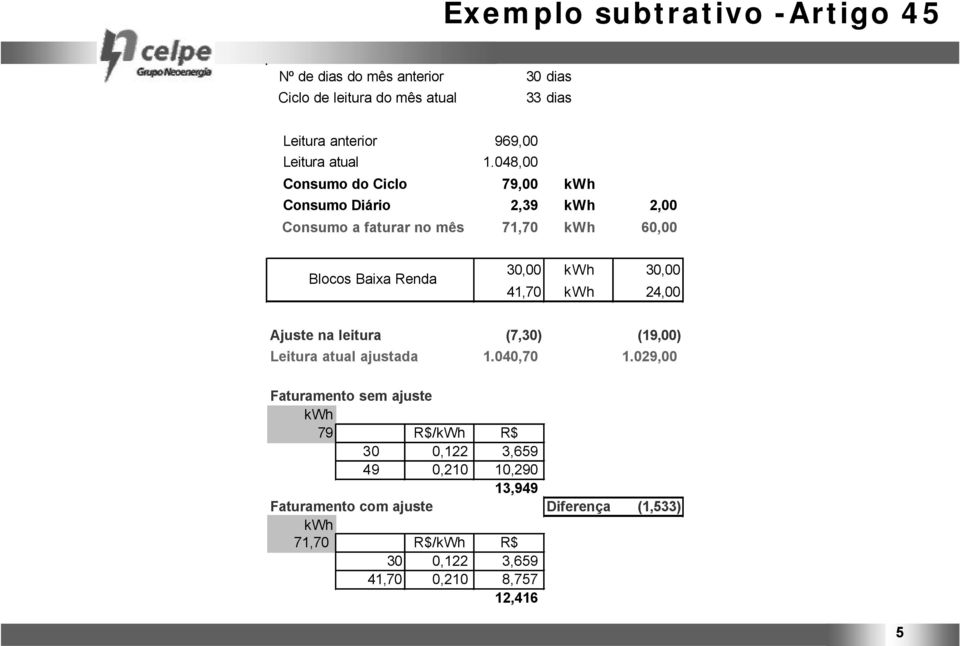 048,00 79,00 2,39 2,00 71,70 60,00 Blocos Baixa Renda 30,00 30,00 41,70 24,00 Ajuste na leitura (7,30) (19,00) Leitura